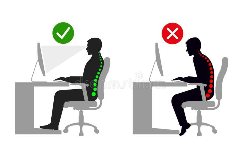 Posture & Ergonomic Correction